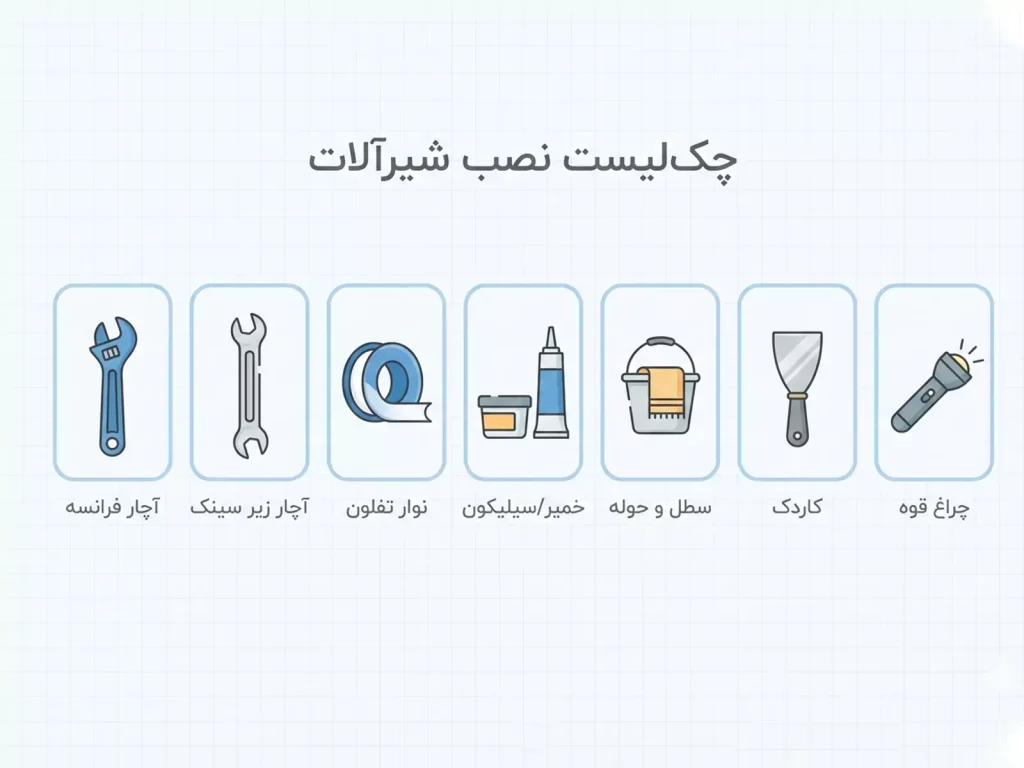 چک لیست وسایل مورد نیاز برای نصب شیر